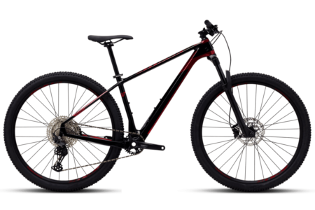 MY21-SYNCLINE-C3-fix